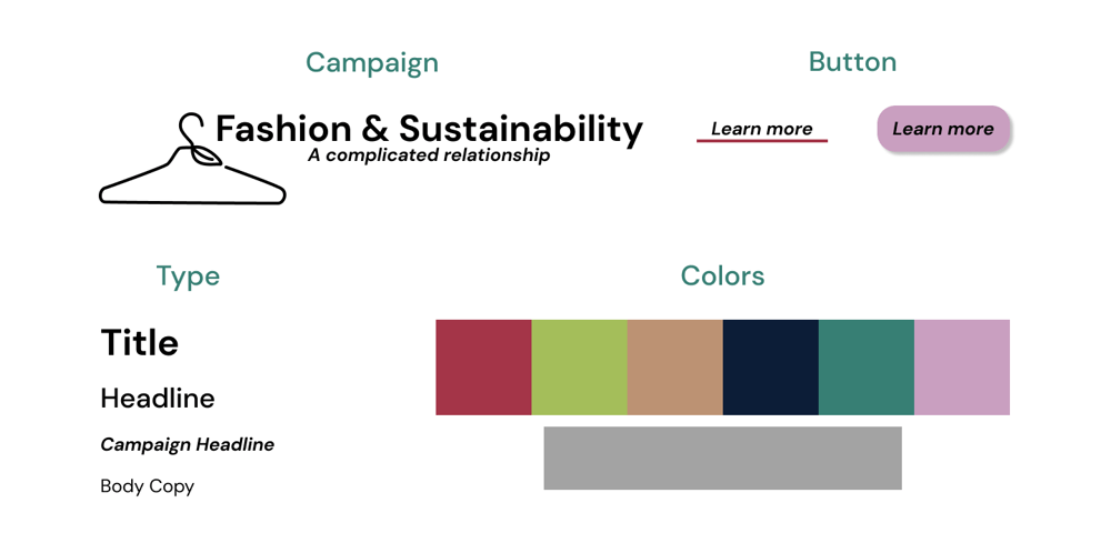 Fashion & Sustainability Infographics - image 3 - student project