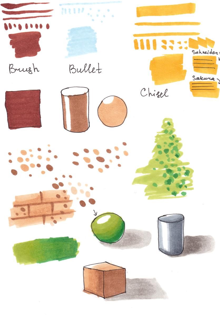 Understanding Markers - image 1 - student project