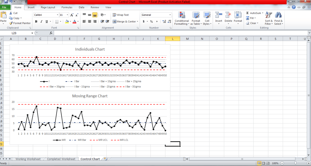 Control Charts, Histograms, Pareto Charts - image 3 - student project