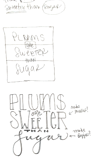 These plums are sweeter than sugar - image 3 - student project