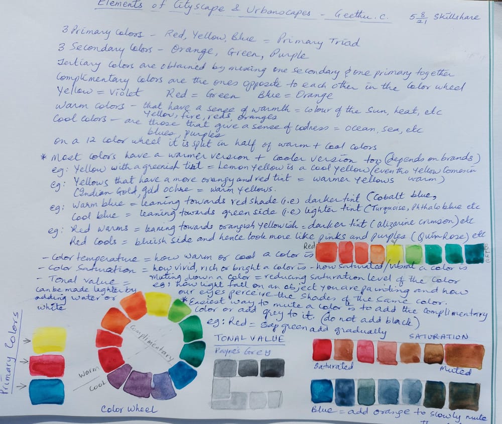 Pages from My Journal - image 2 - student project
