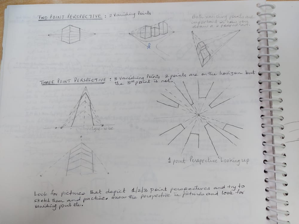 Pages from My Journal - image 9 - student project