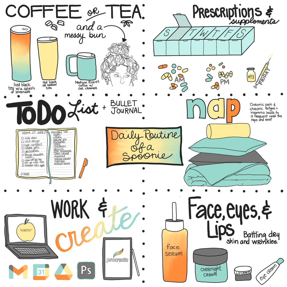 Illustrated Journaling - KC - image 6 - student project