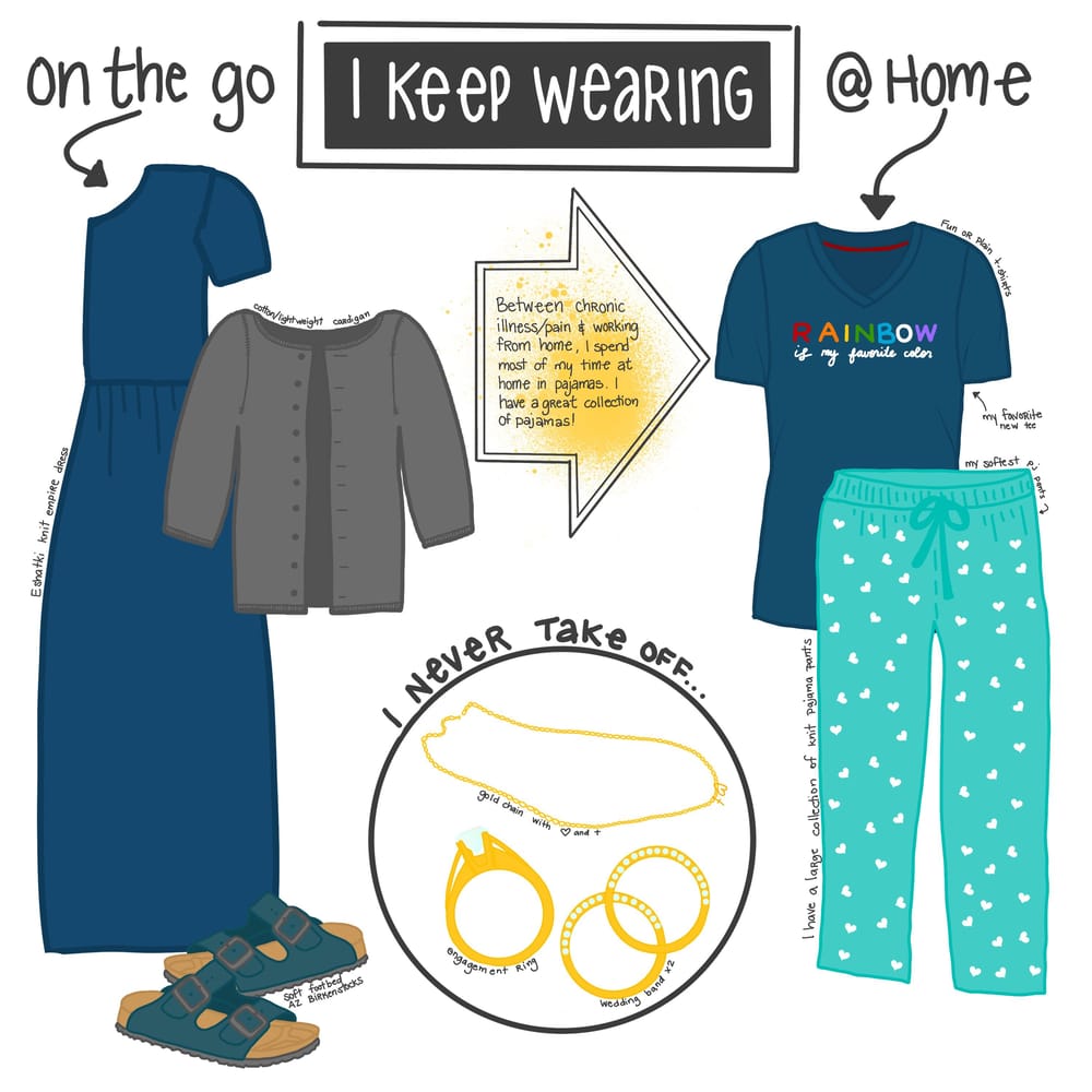 Illustrated Journaling - KC - image 8 - student project