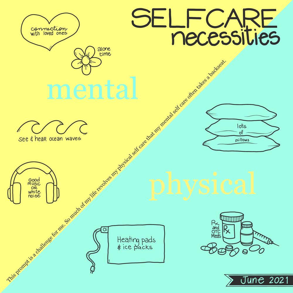 Illustrated Journaling - KC - image 9 - student project