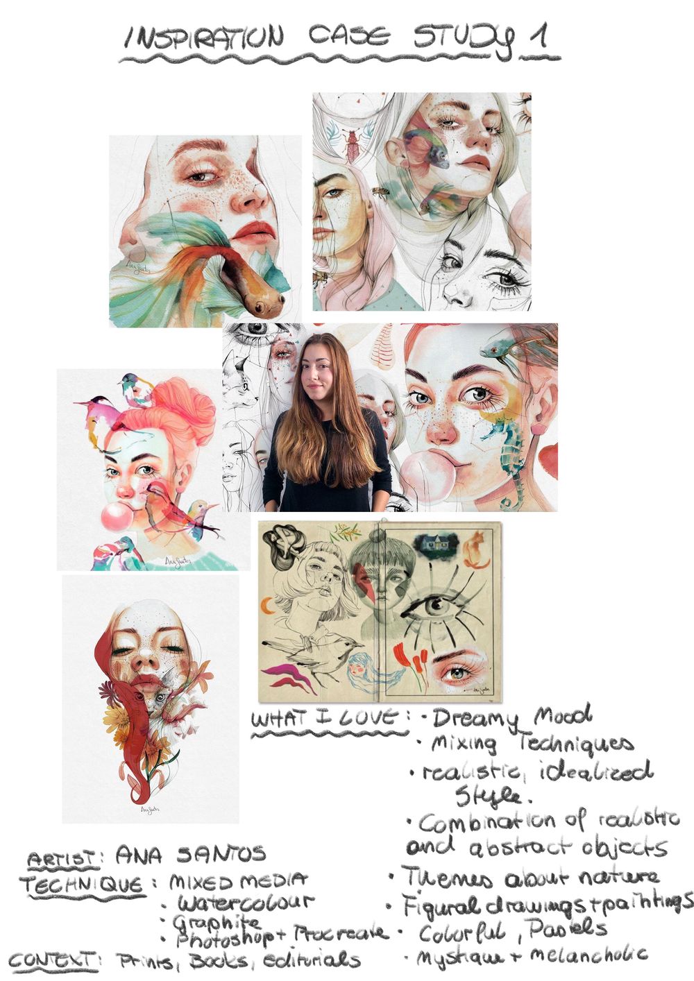 The Style Class ~ Vienna from A-Z - image 1 - student project