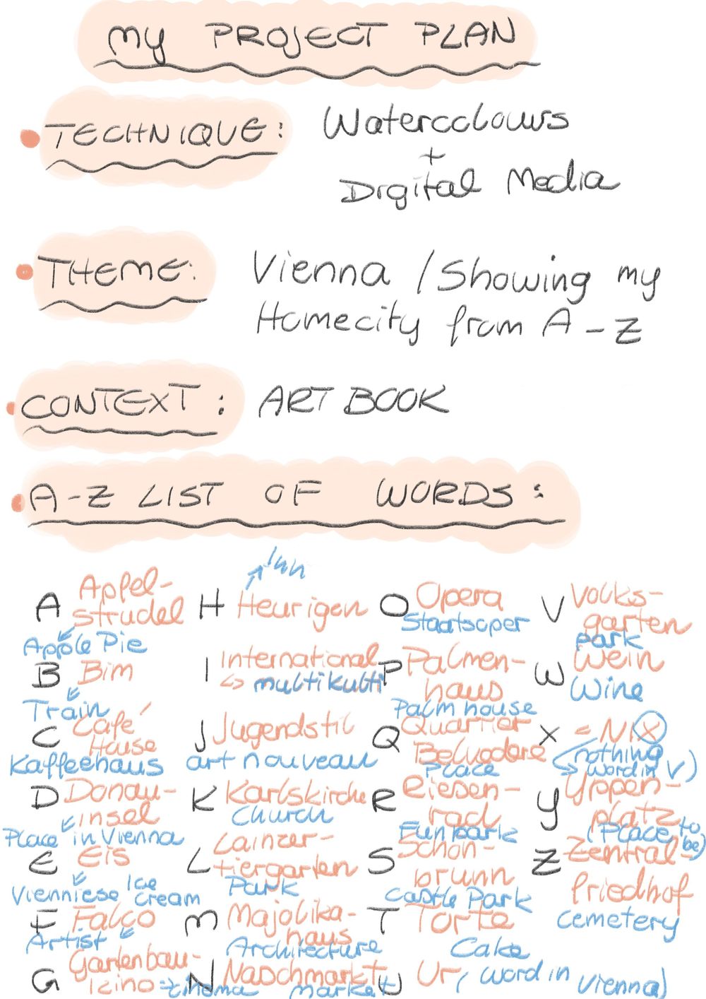The Style Class ~ Vienna from A-Z - image 4 - student project