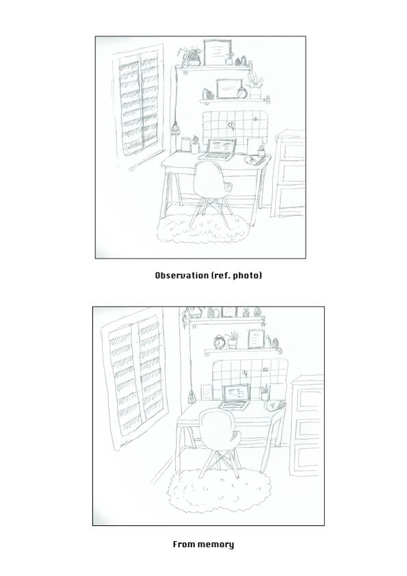 Kiwi & Kit workspace - image 2 - student project