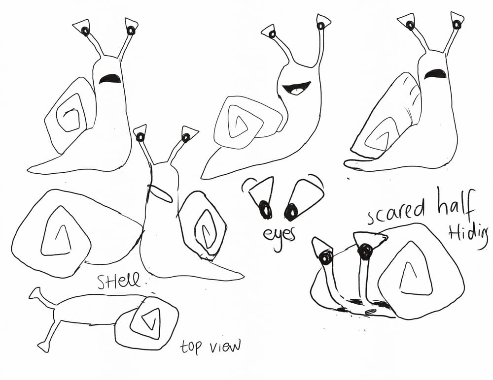 Sam the snail character model sheet Skillshare Student Project