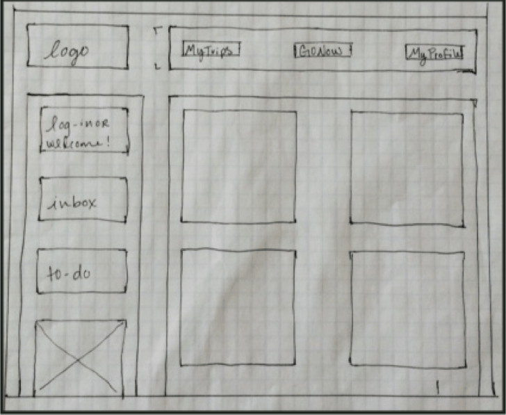 Sketching Your Big Idea Example Project - image 3 - student project