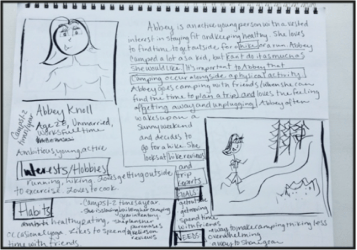 Sketching Your Big Idea Example Project - image 1 - student project
