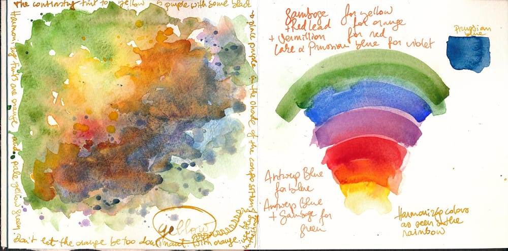Playing with colors - image 6 - student project