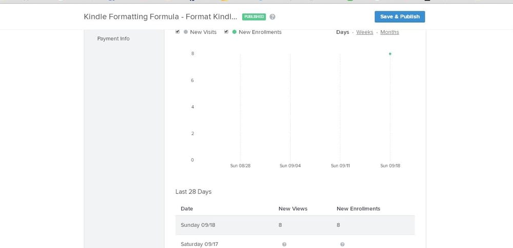 Fun Workshop to Increase Followers with Prizes and Rewards! - image 4 - student project