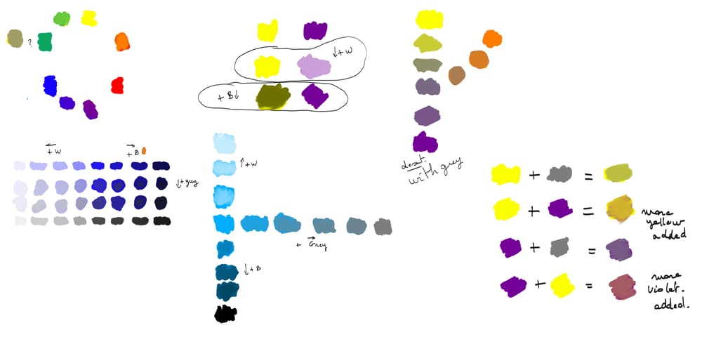 Color swatches - image 1 - student project