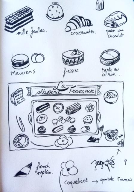 La pâtisserie Française (Because I am french & on diet !) - - image 3 - student project