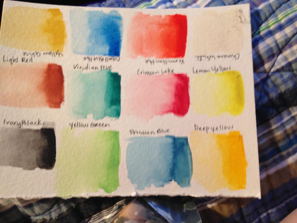 Water Color Study of the things I love most - image 1 - student project