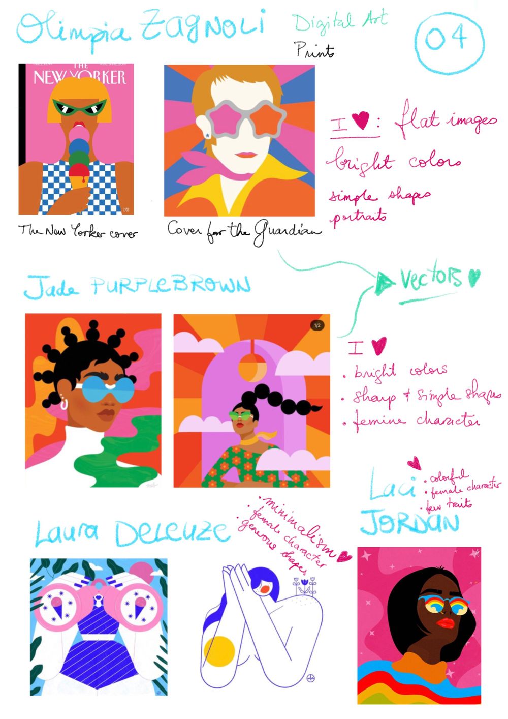 Style class - image 4 - student project