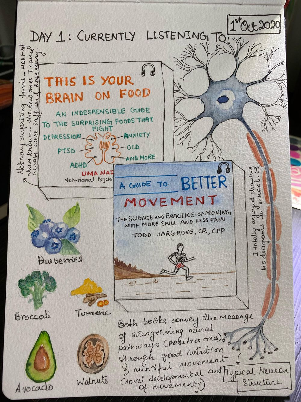 Illustrated Journal - Veena - image 3 - student project
