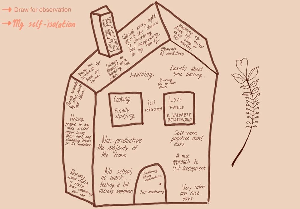 Draw for observation: my self isolation heart - image 1 - student project