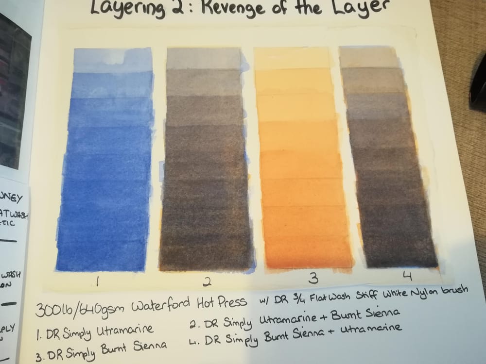 Beginning Watercolours - image 6 - student project