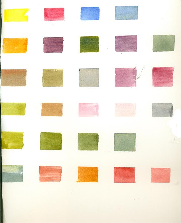 Painting swatches Skillshare Student Project