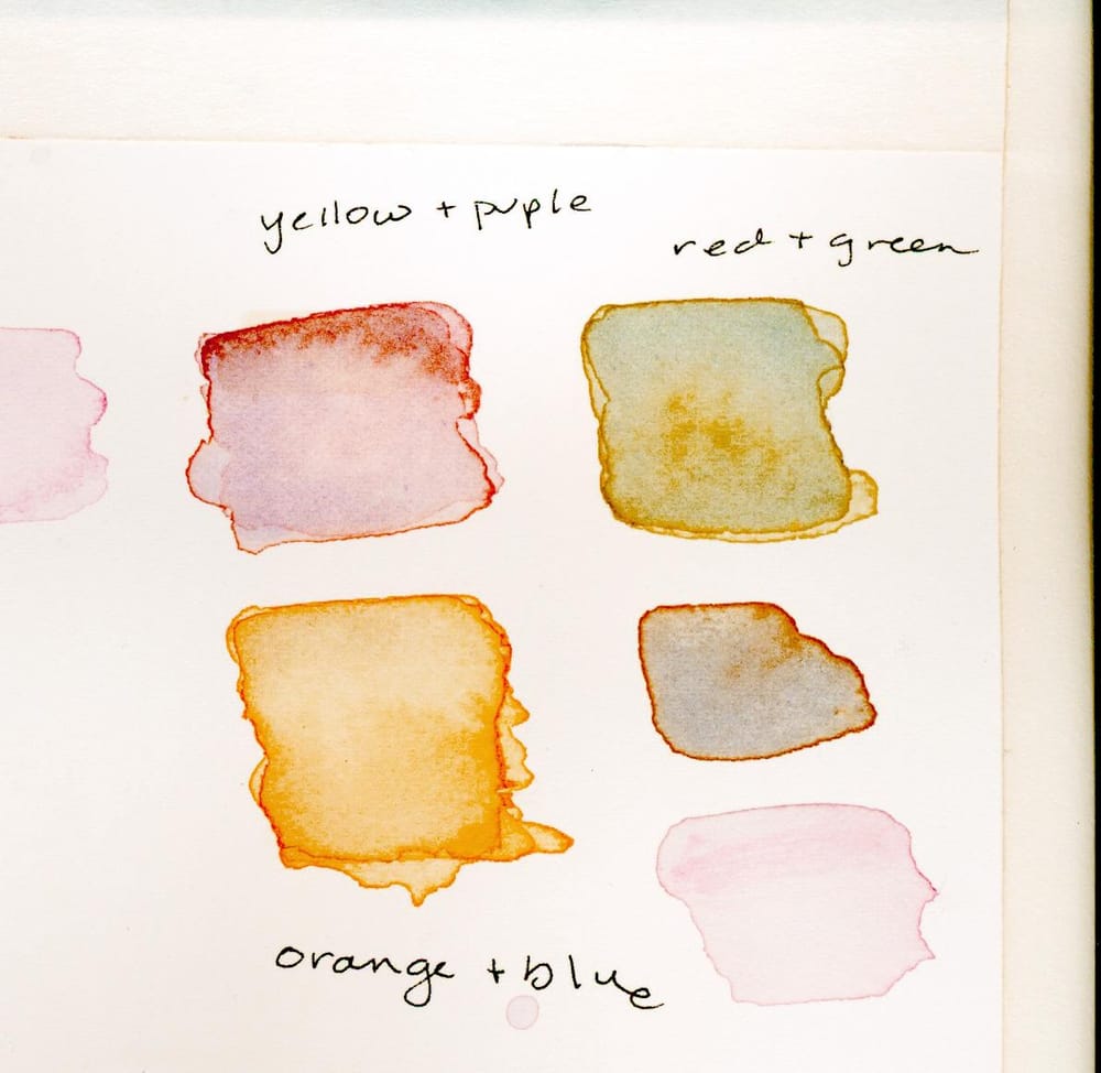 Painting swatches Skillshare Student Project