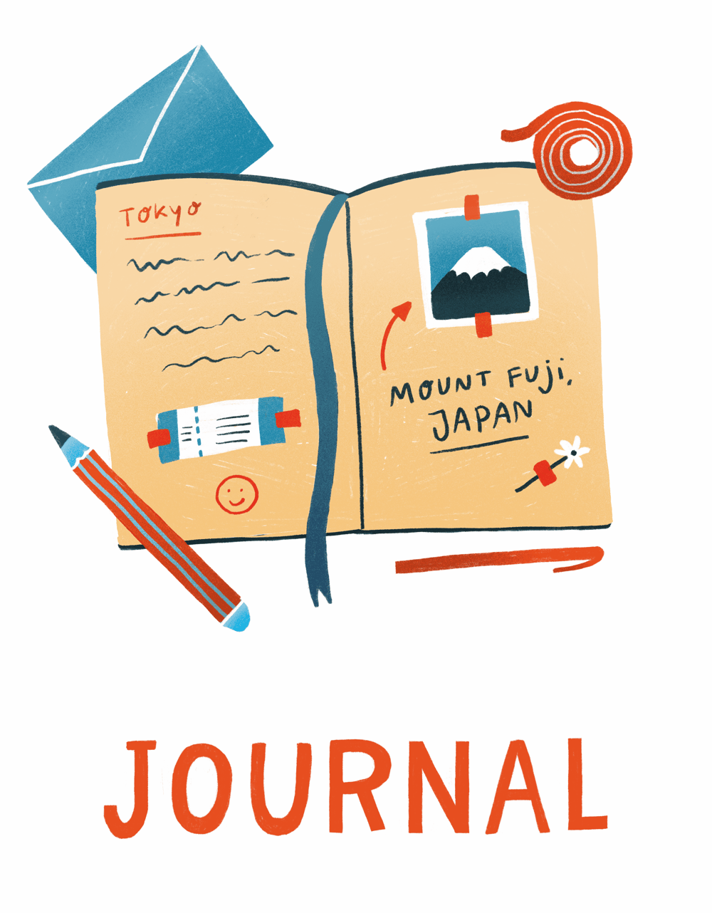 The Style Class - ABC of Travel - image 10 - student project