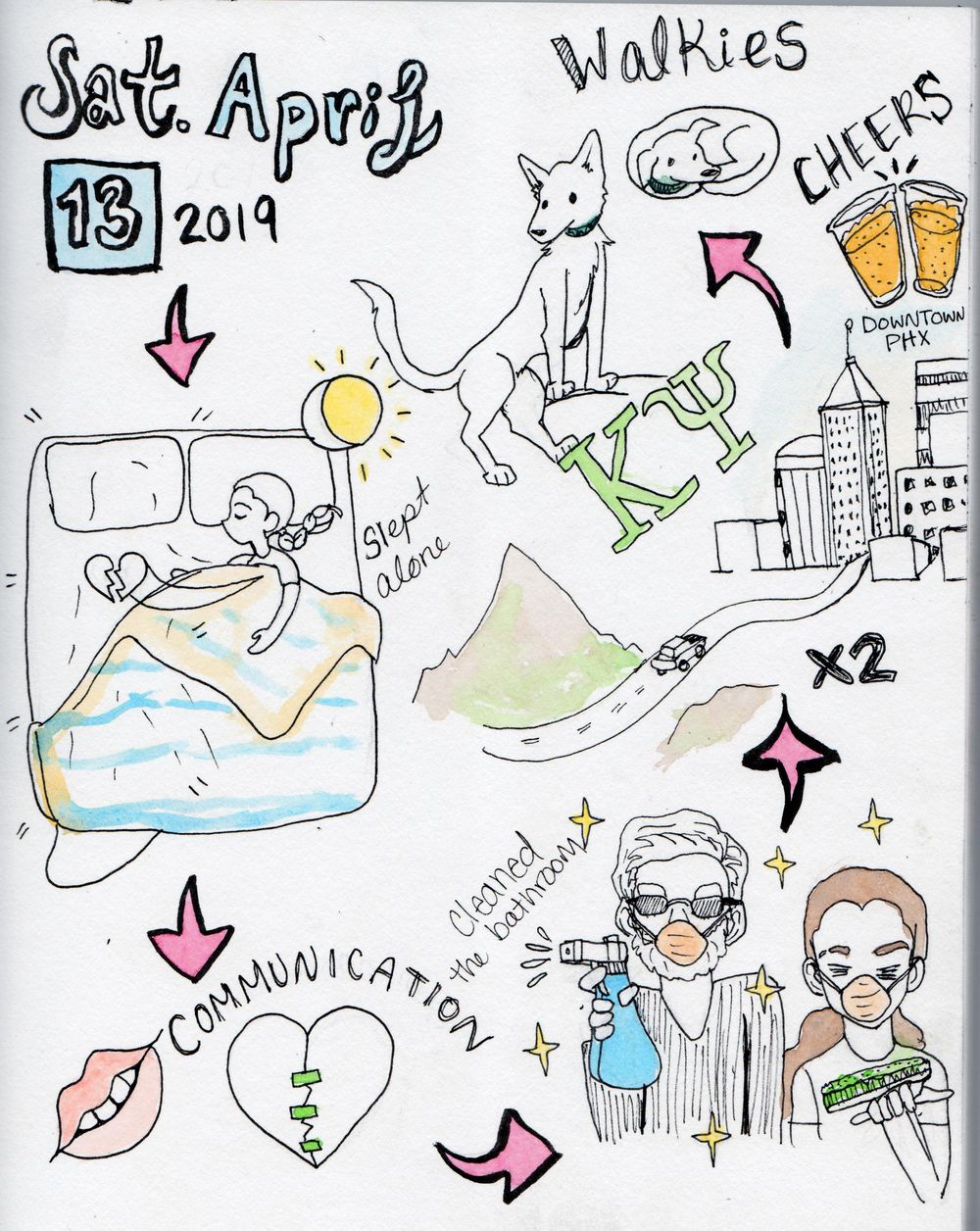 Roadmap Sketchbook Illustration - image 1 - student project