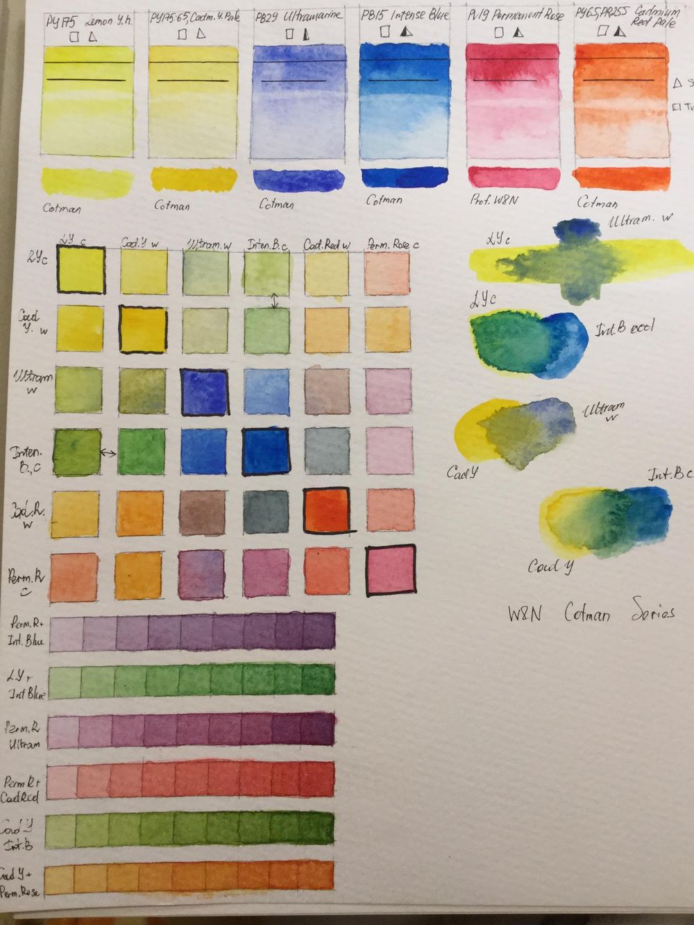 Colour symphony - image 2 - student project