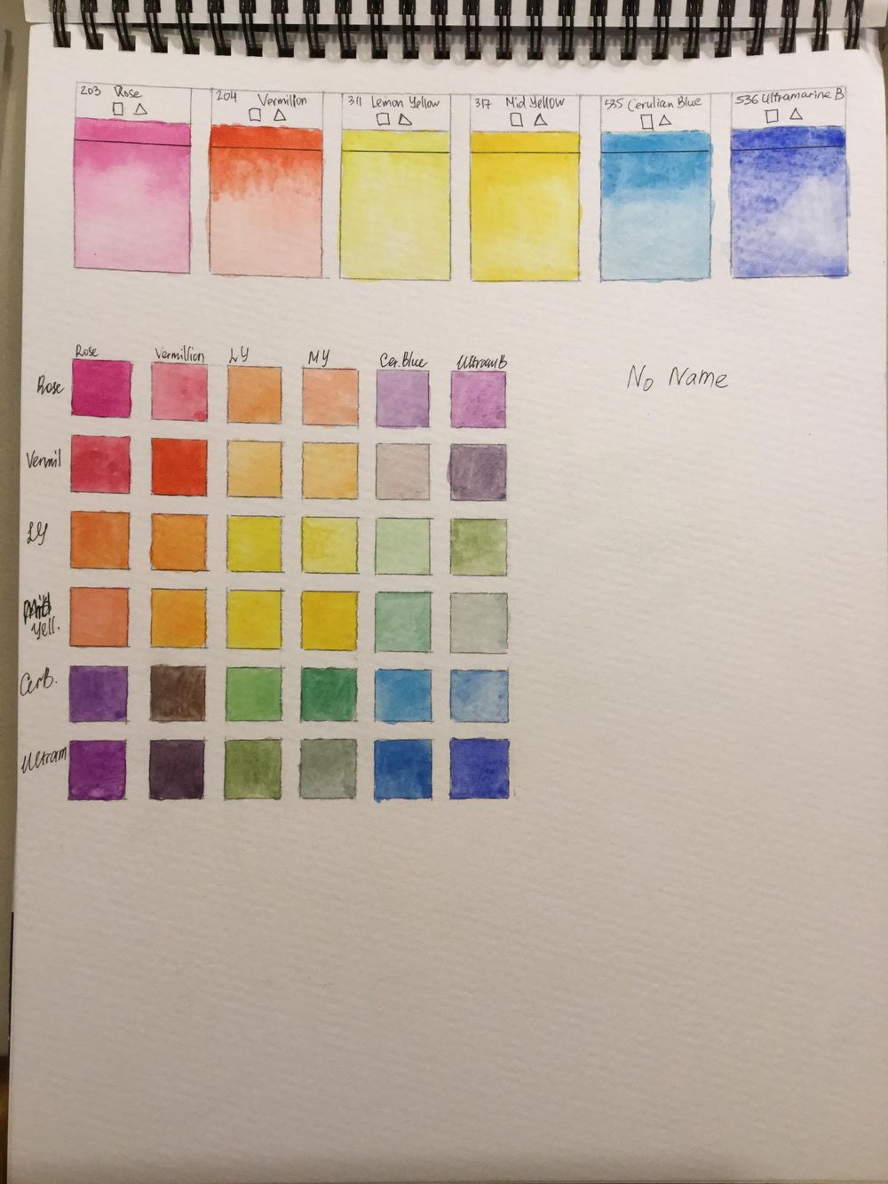 Colour symphony - image 3 - student project