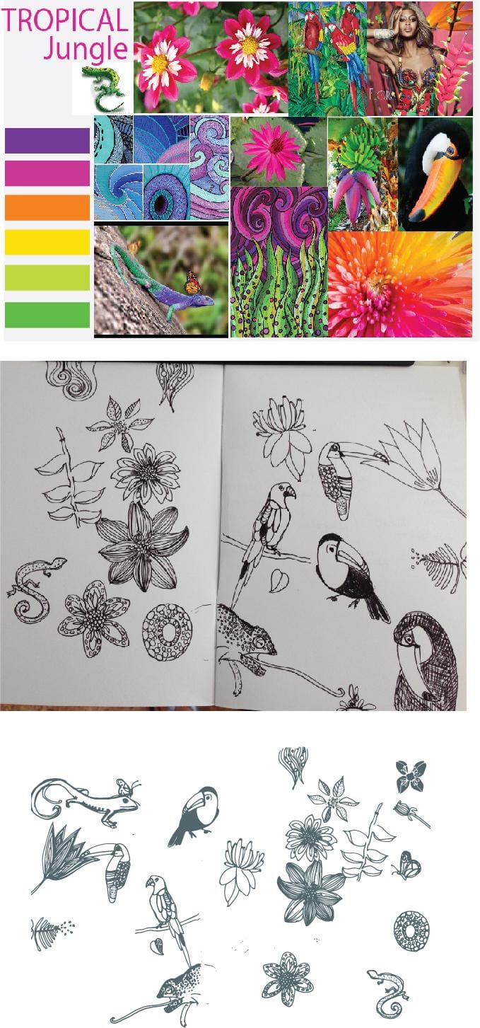 Tropical Jungle - image 1 - student project
