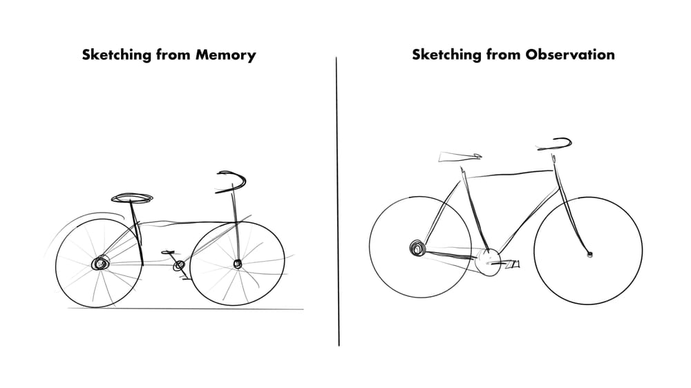 Breezy Bike Ride - image 1 - student project