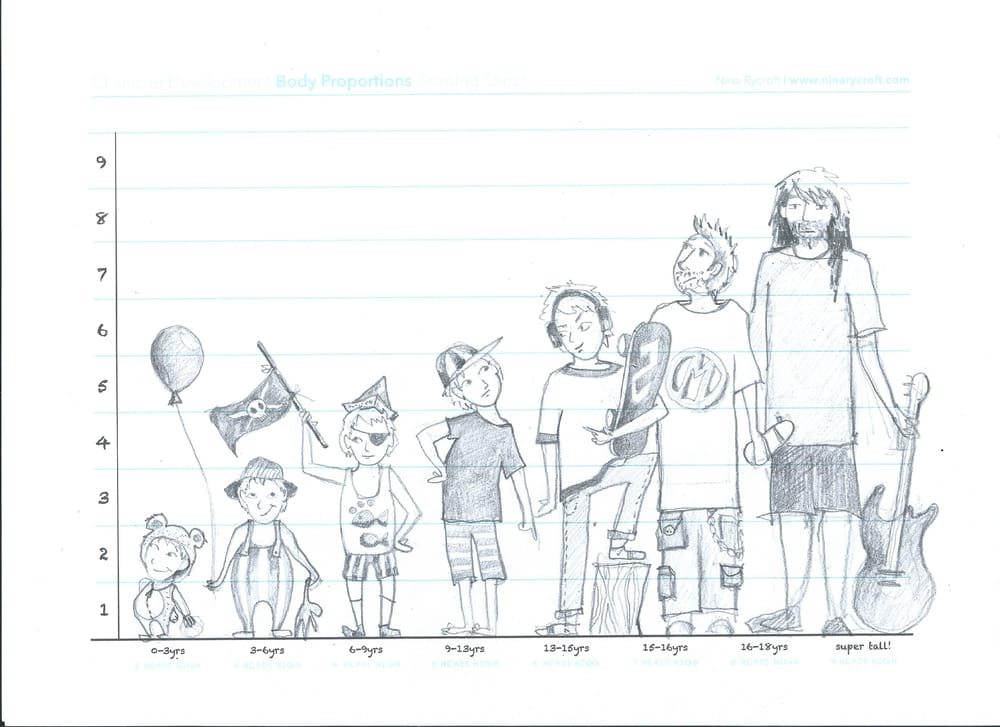 DRAW A CIRCUS OF CHARACTERS - image 3 - student project