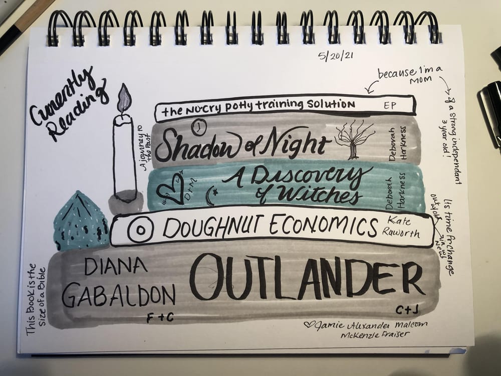 14 Day Journaling Prompts - image 8 - student project