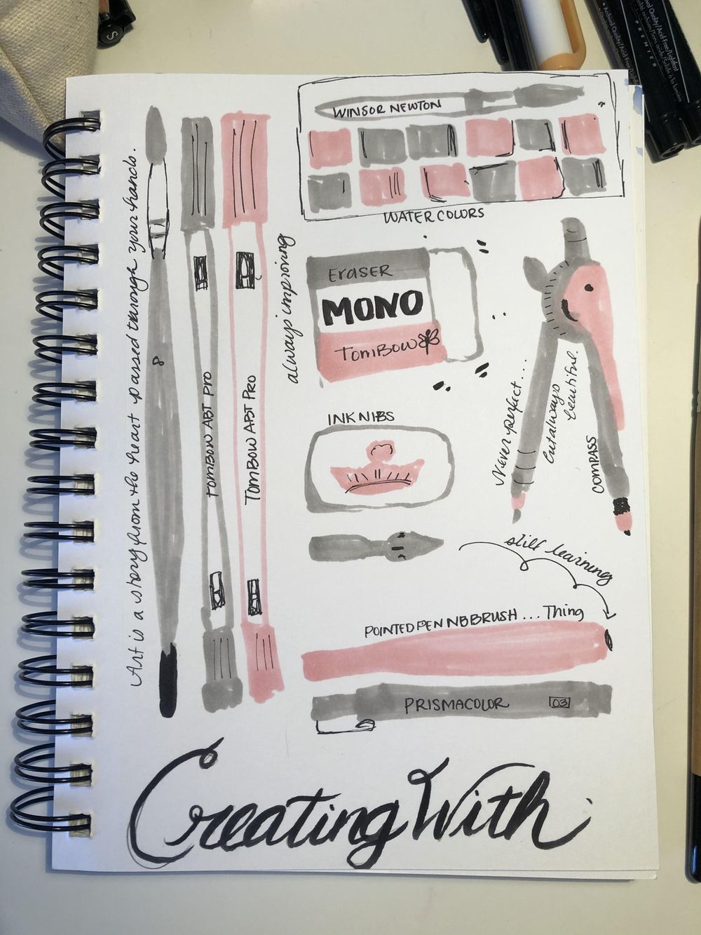 14 Day Journaling Prompts - image 9 - student project