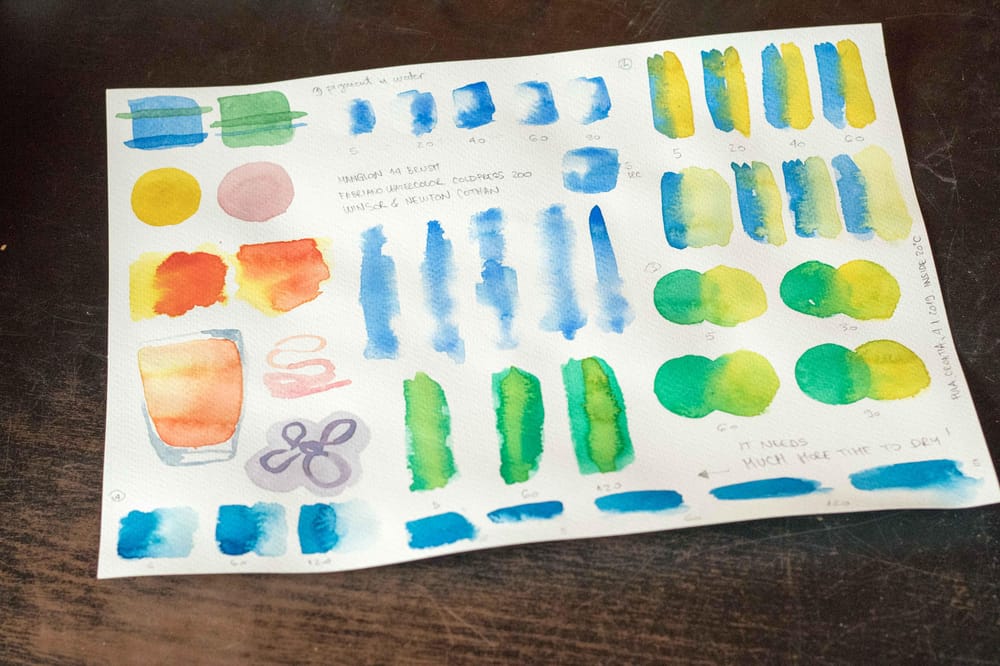 Watercolor Fundamentals - image 1 - student project