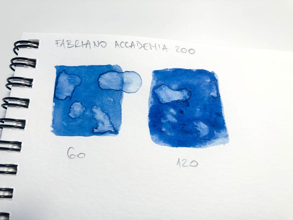 Watercolor Fundamentals - image 3 - student project