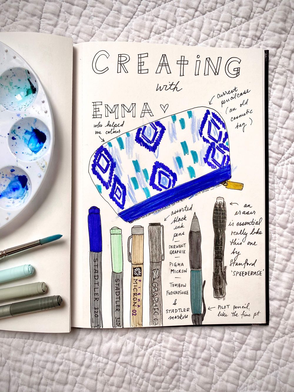 The most fun I've had journaling - image 2 - student project