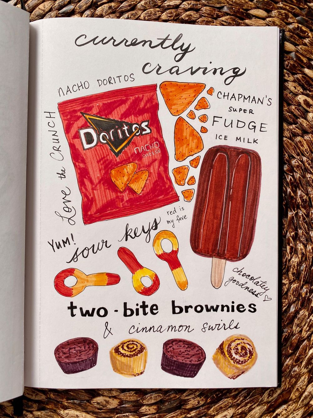 The most fun I've had journaling - image 1 - student project