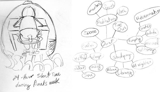 Dorm PSA +Updated+ - image 4 - student project