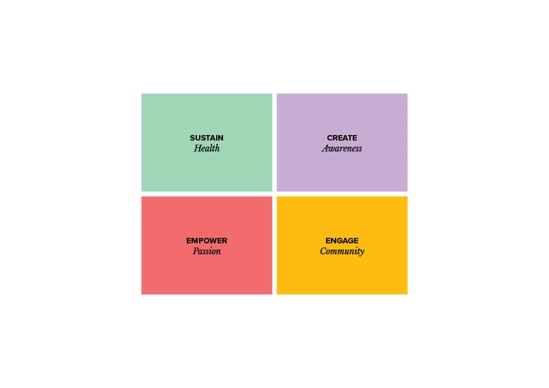 Selling Your Thinking through Storytelling - image 10 - student project