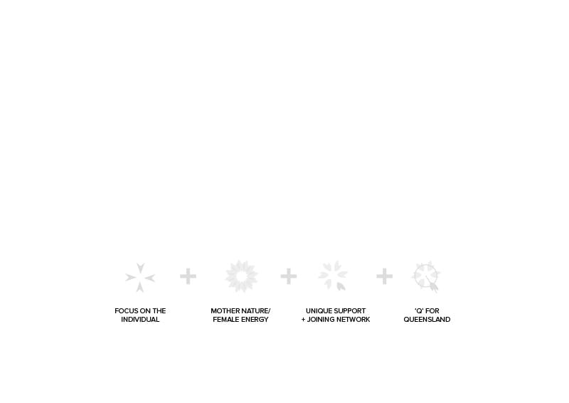 Selling Your Thinking through Storytelling - image 11 - student project