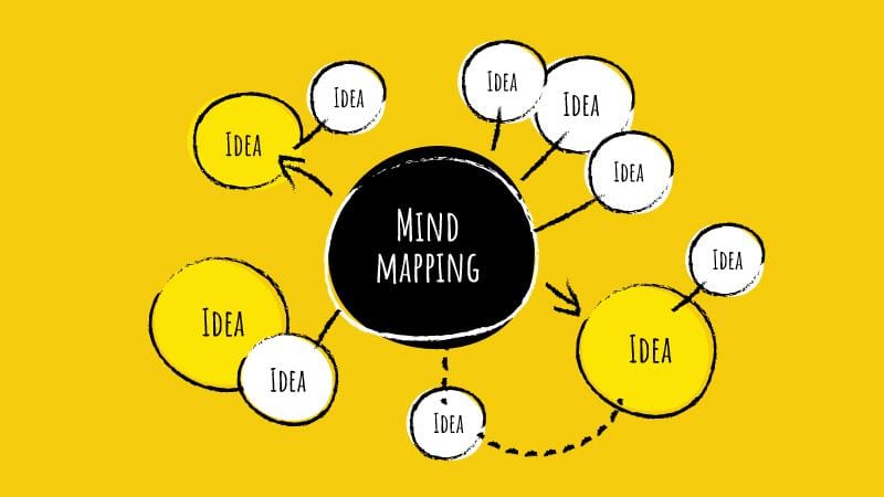 Mind Mapping - image 1 - student project