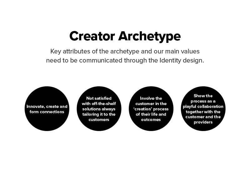 Selling Your Thinking through Storytelling - image 7 - student project