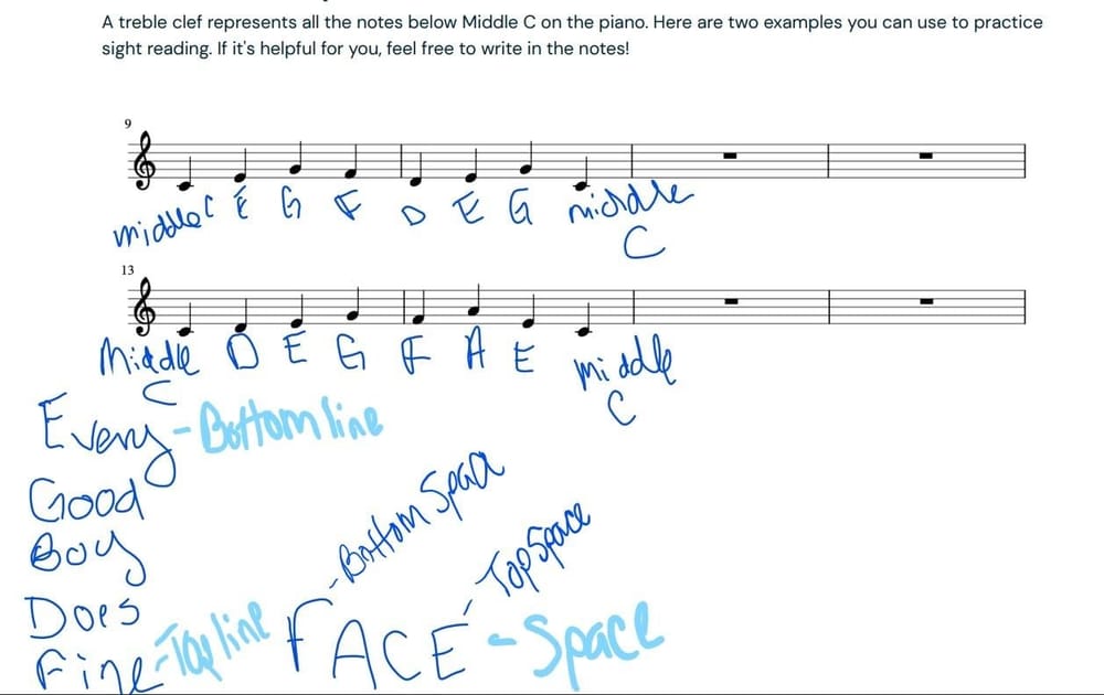 Practice Identifying Bass and Treble Notes - image 2 - student project