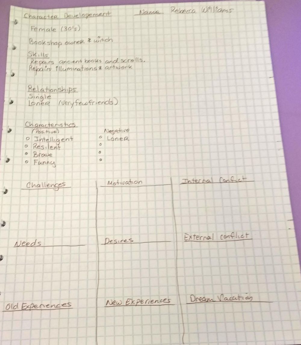 Cozy Mystery - Rebecca - image 1 - student project