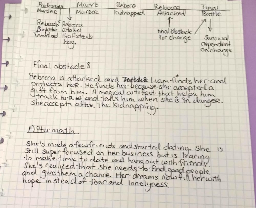 Cozy Mystery - Rebecca - image 6 - student project