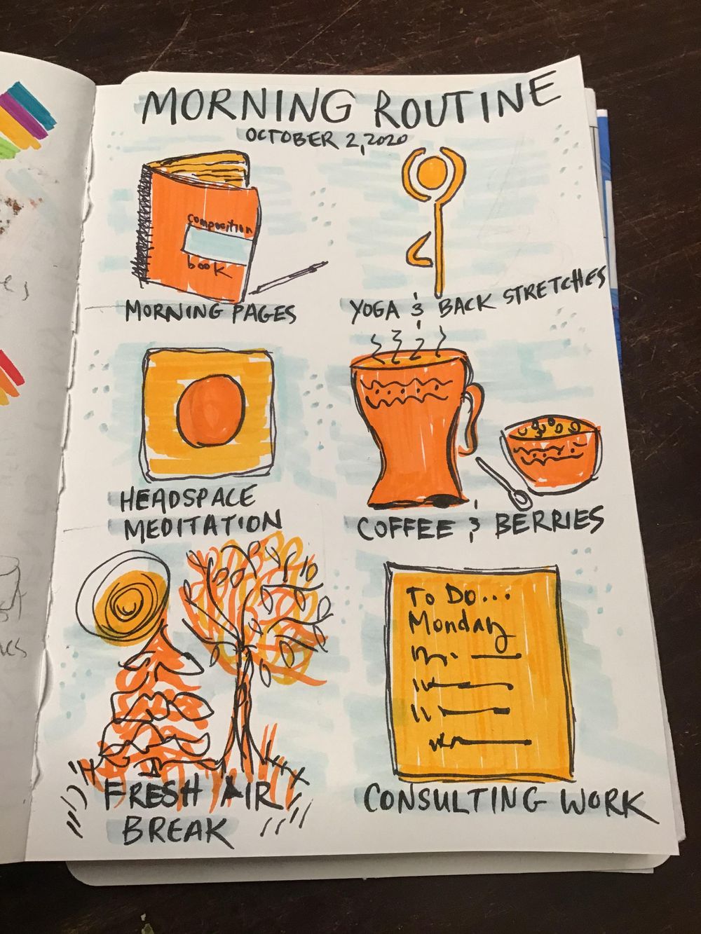 Illustrated Journaling - image 6 - student project