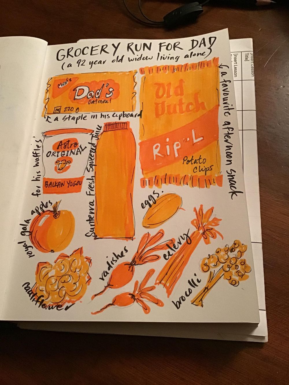 Illustrated Journaling - image 10 - student project
