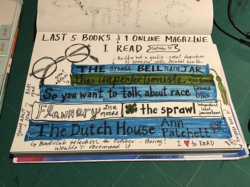 Illustrated Journaling - image 4 - student project